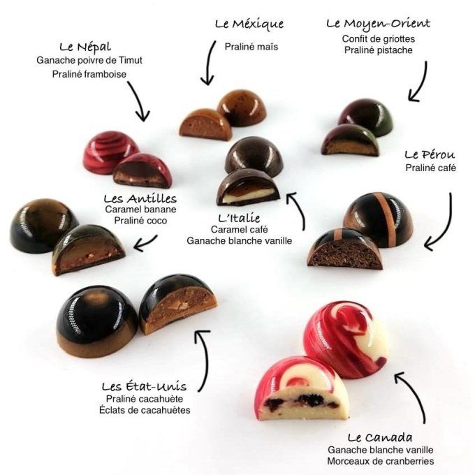 La petite carte des voyages